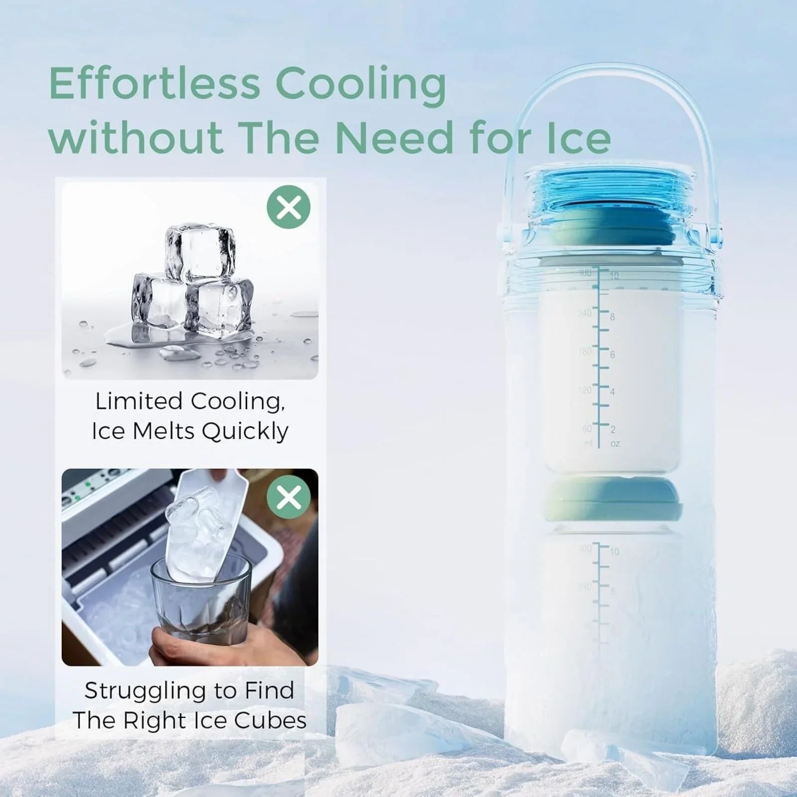 Momcozy Portable Breast Milk Cooler - mezetto ebebek ebebek