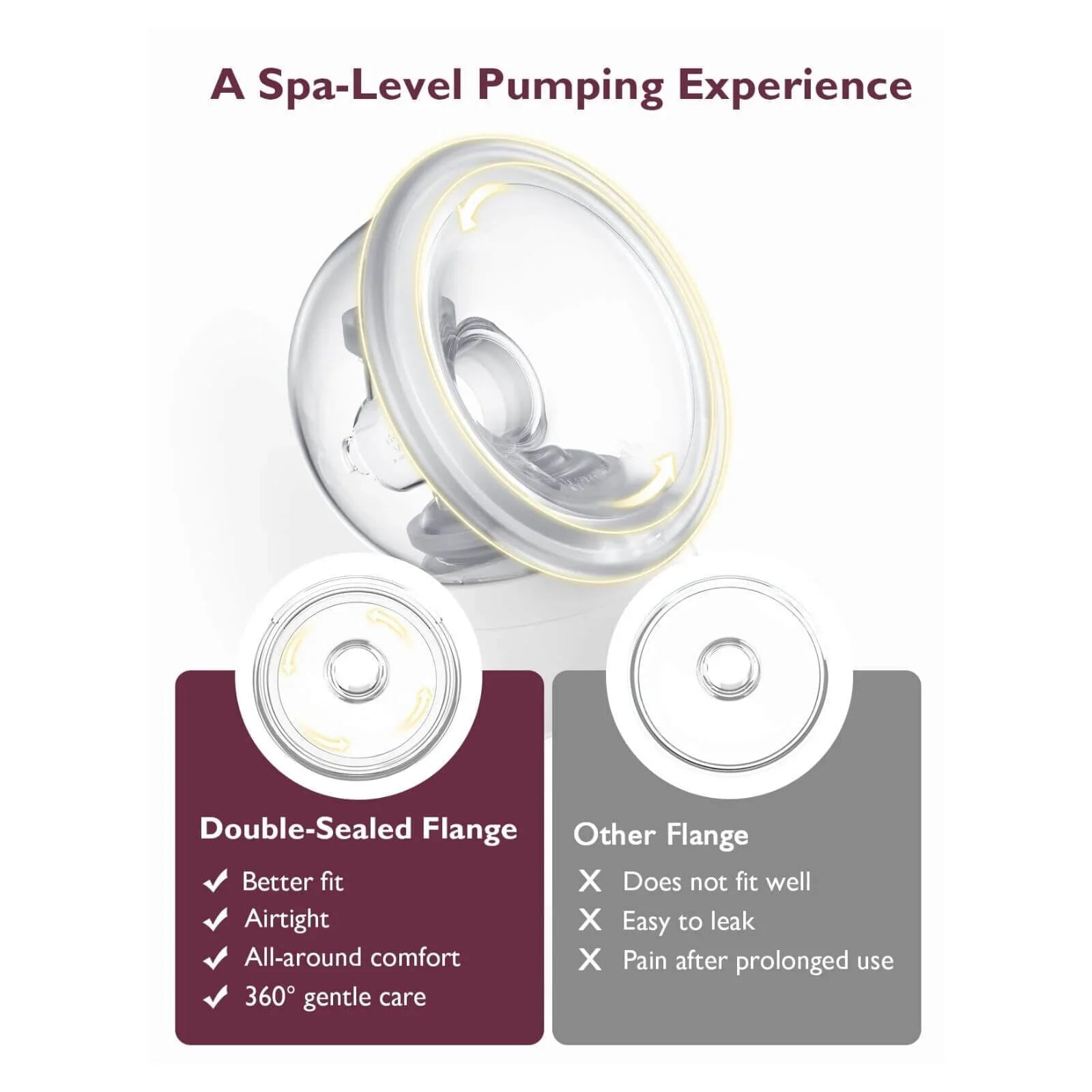 Momcozy S12 Pro Wearable Electric Breast Pump - mezetto ebebek ebebek
