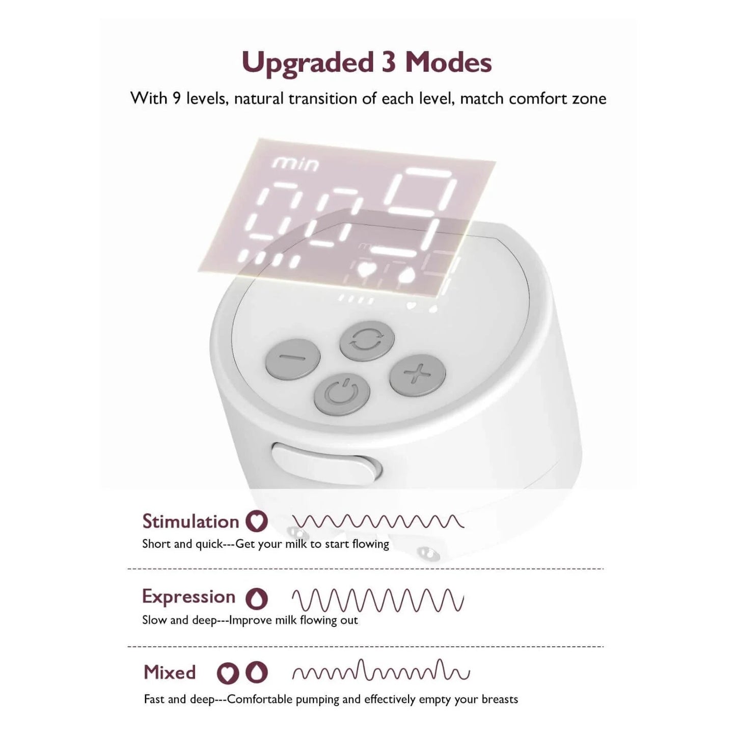 Momcozy S12 Pro Wearable Electric Breast Pump - mezetto ebebek ebebek