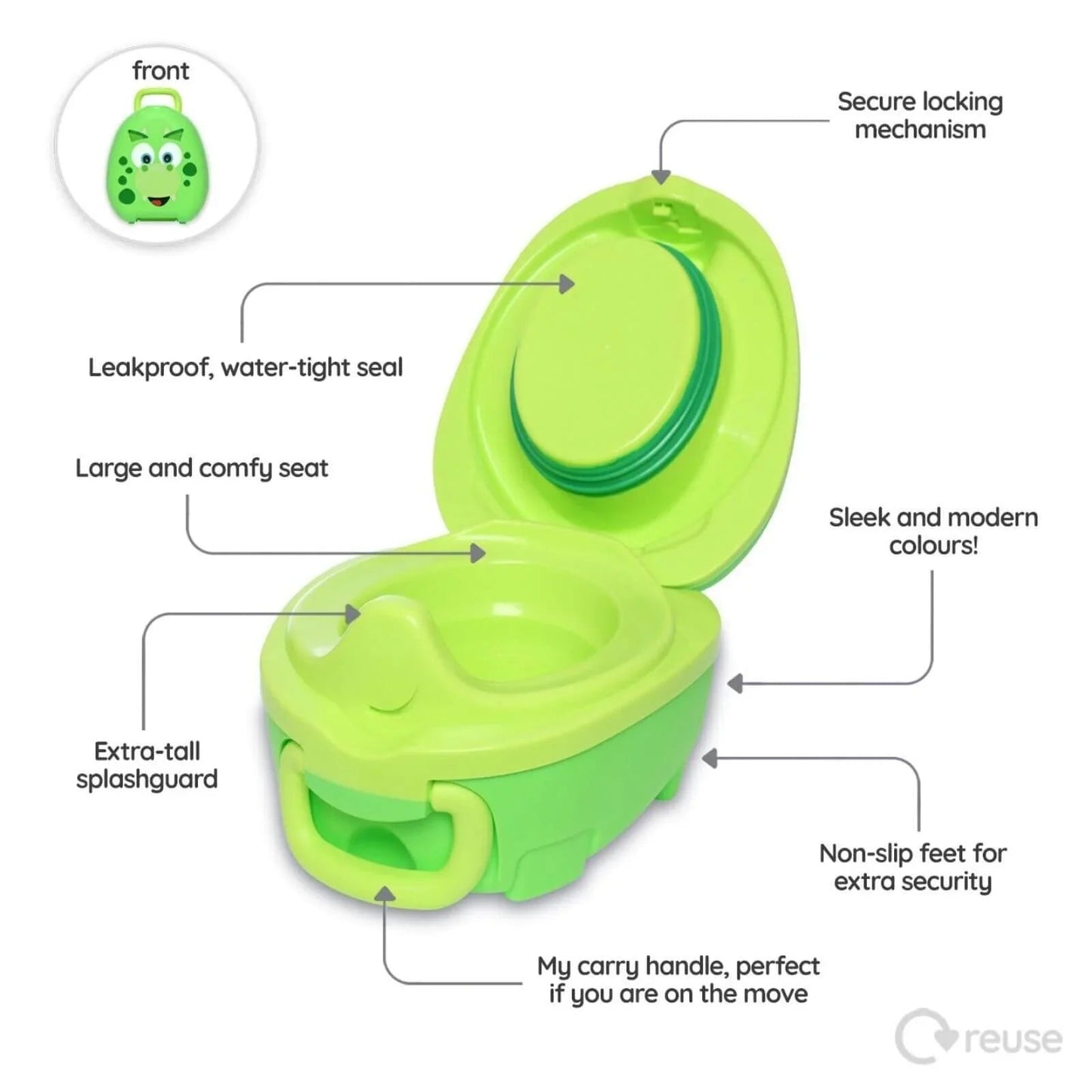 My Carry Potty - Dinosaur - mezetto ebebek ebebek