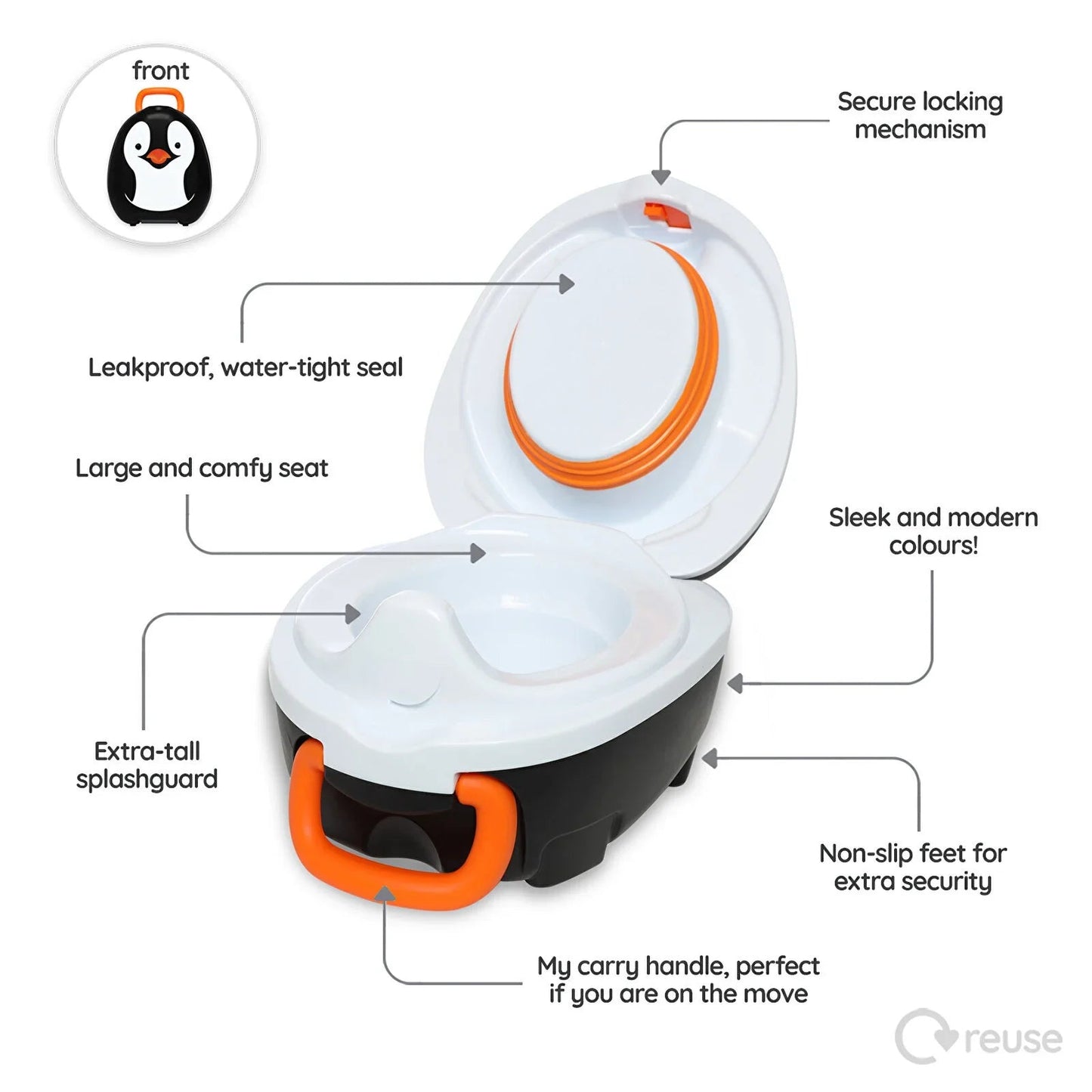 My Carry Potty - Penguin - mezetto ebebek ebebek