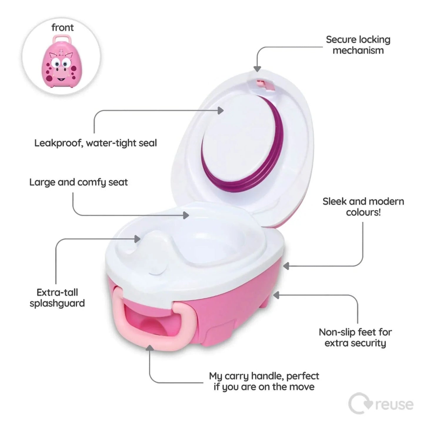 My Carry Potty - Pink Dragon - mezetto ebebek ebebek