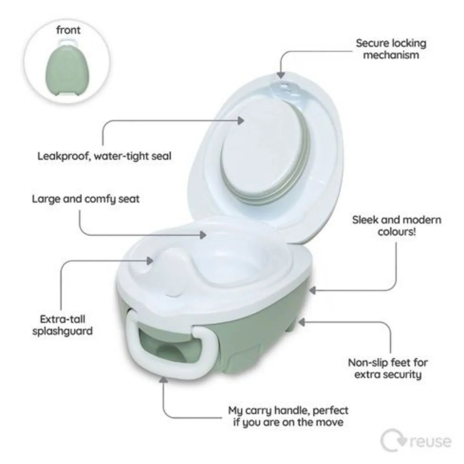 My Carry Potty - Sage Green - mezetto ebebek ebebek