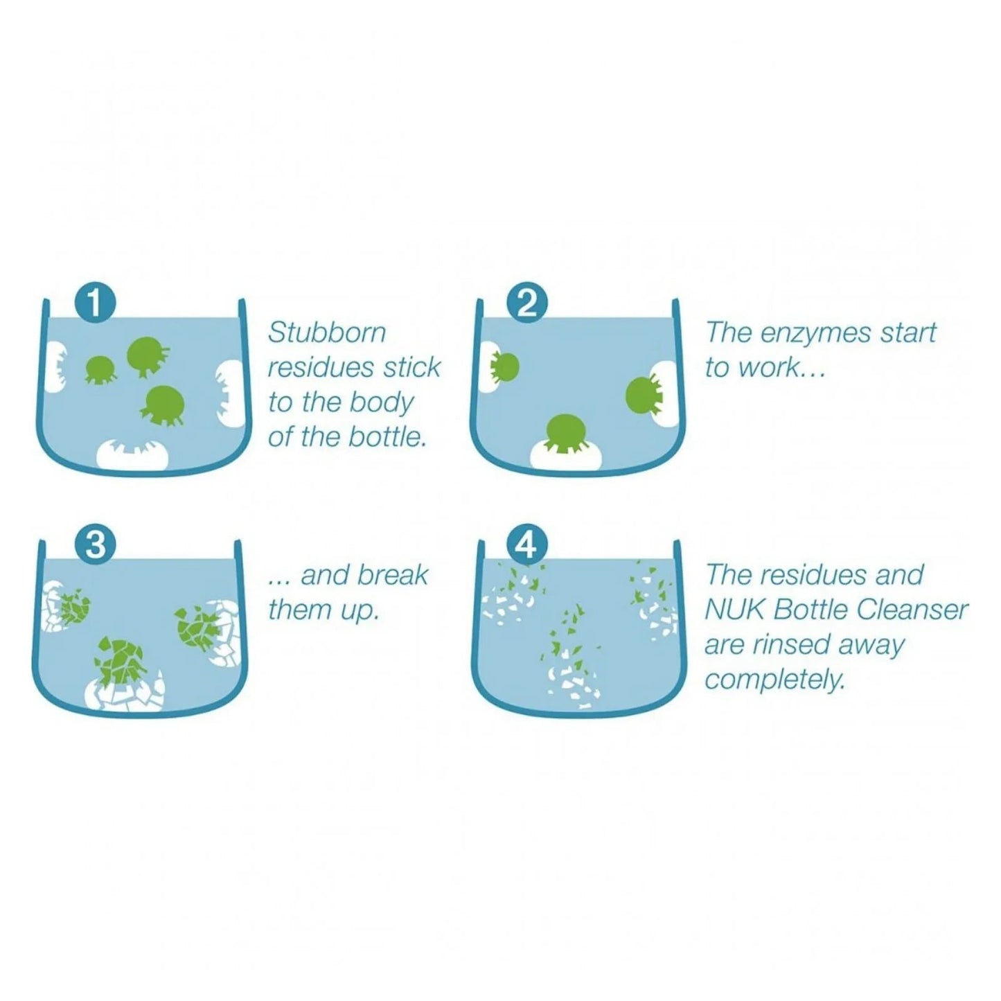 NUK Bottle Cleanser 500ml - mezetto ebebek ebebek