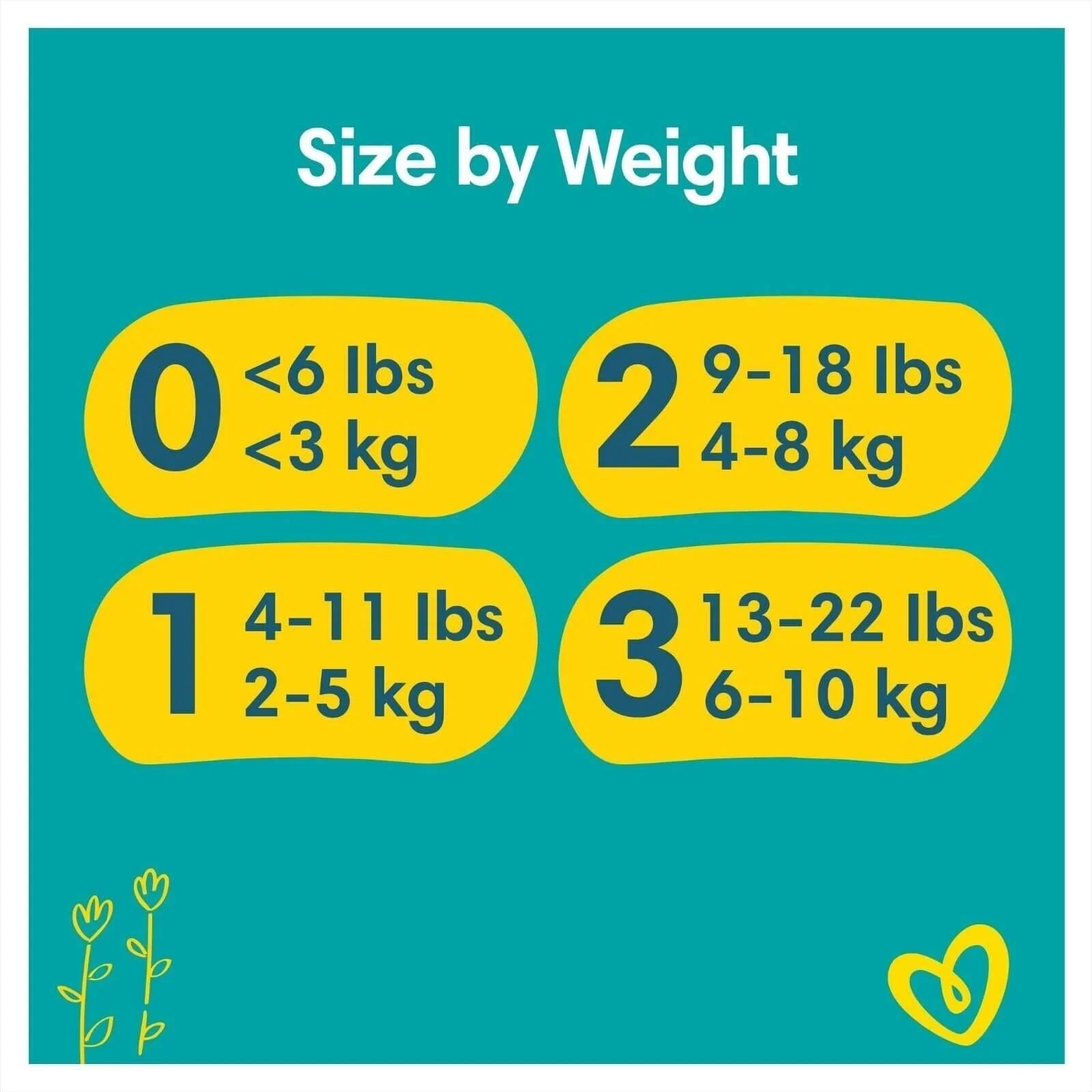 Pampers Premium Protection New Baby Size 2 Carry Pack - 31 nappies - mezetto ebebek ebebek