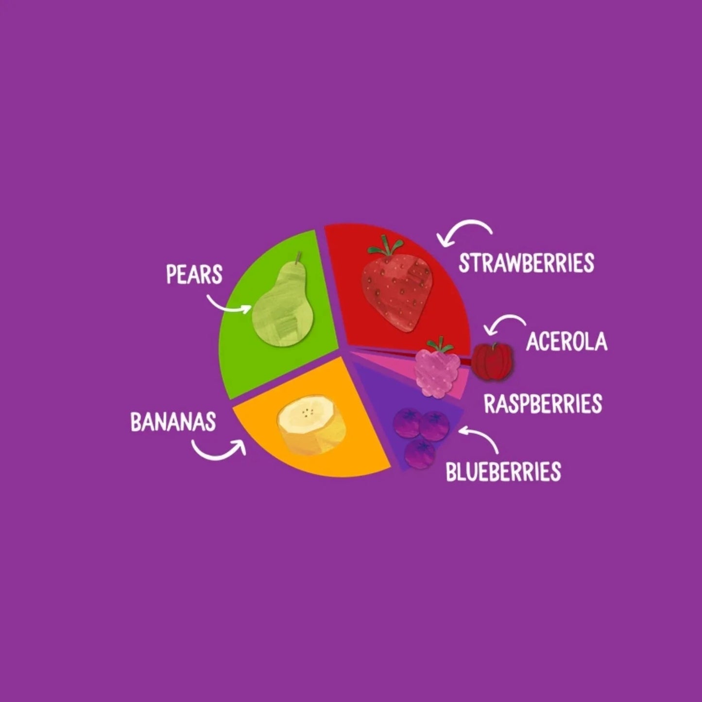 Piccolo Organic Blushing Berries Pear & Banana 4+ months 100g - mezetto ebebek ebebek