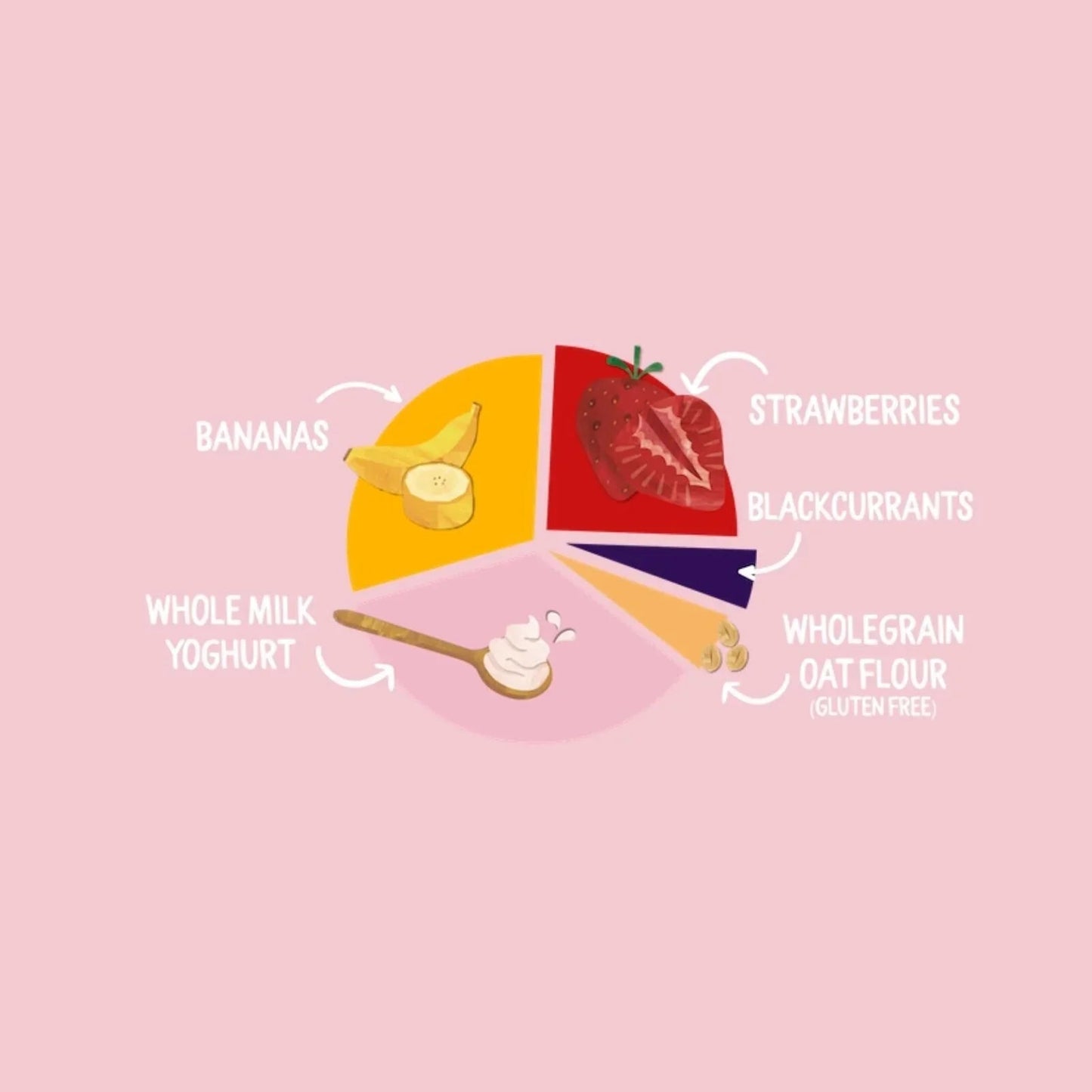 Piccolo Organic Brekkie Strawberry & Banana 6+ months 100g - mezetto ebebek ebebek