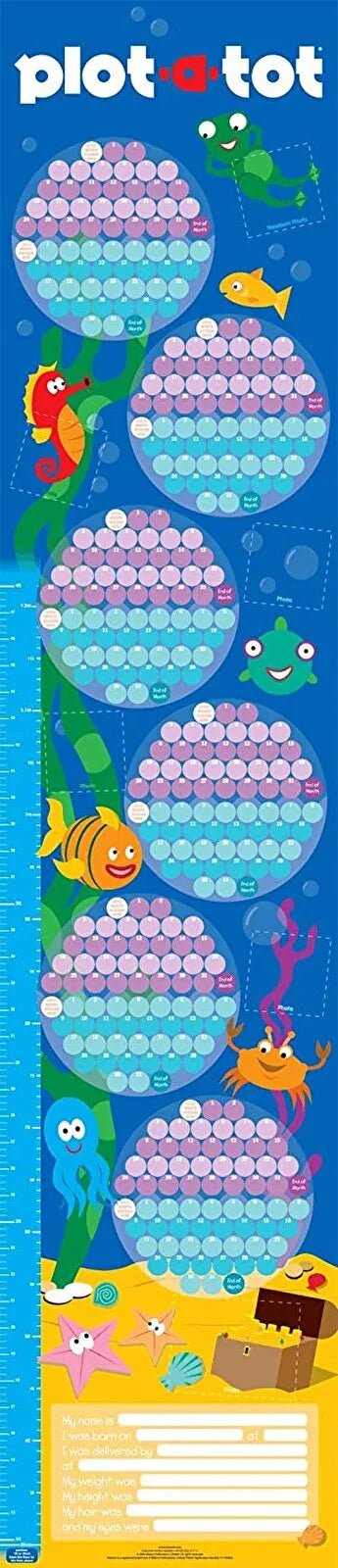 Plot - A - Tot Seaworld - mezetto ebebek ebebek