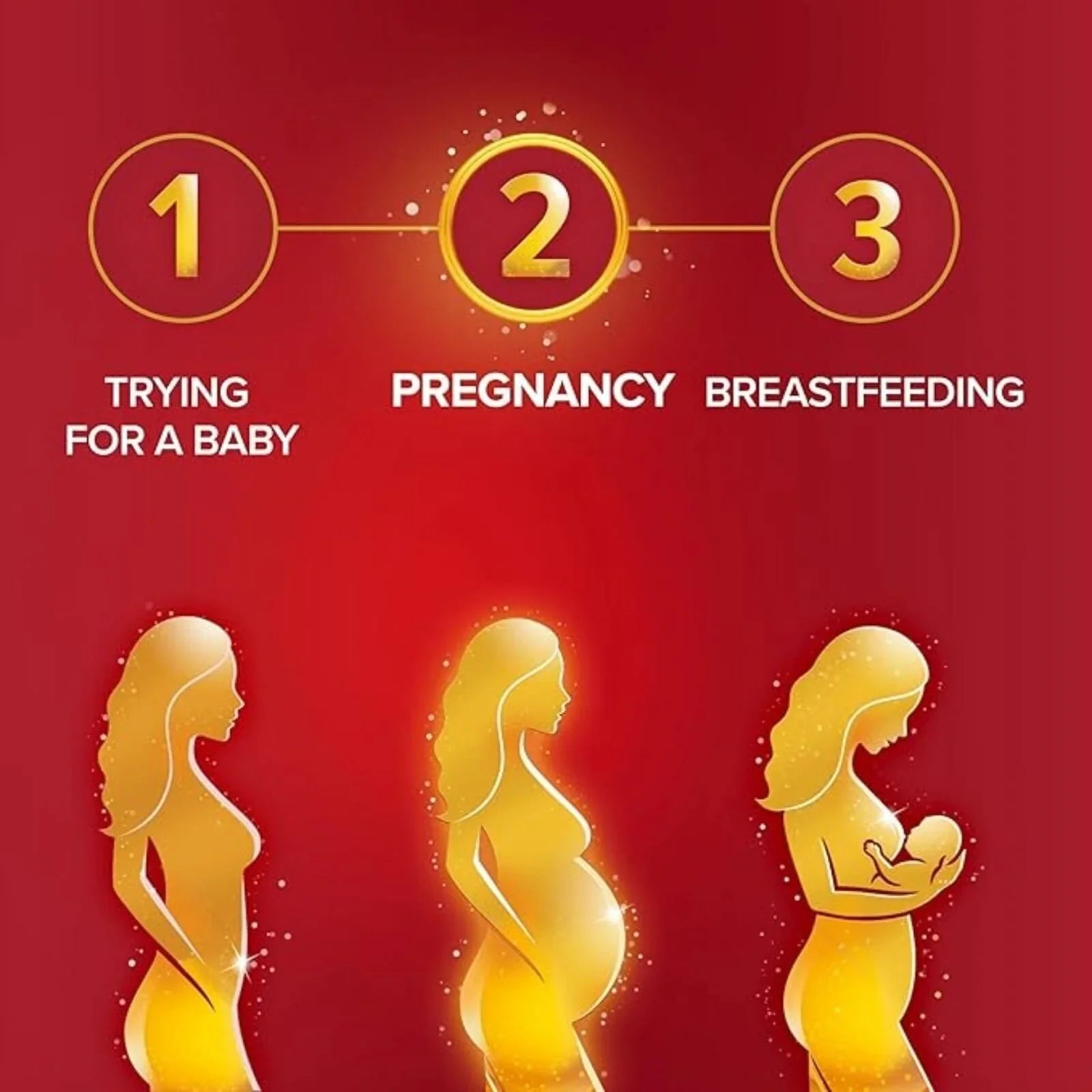Seven Seas Omega - 3 Pregnancy 28 Capsules - mezetto ebebek ebebek