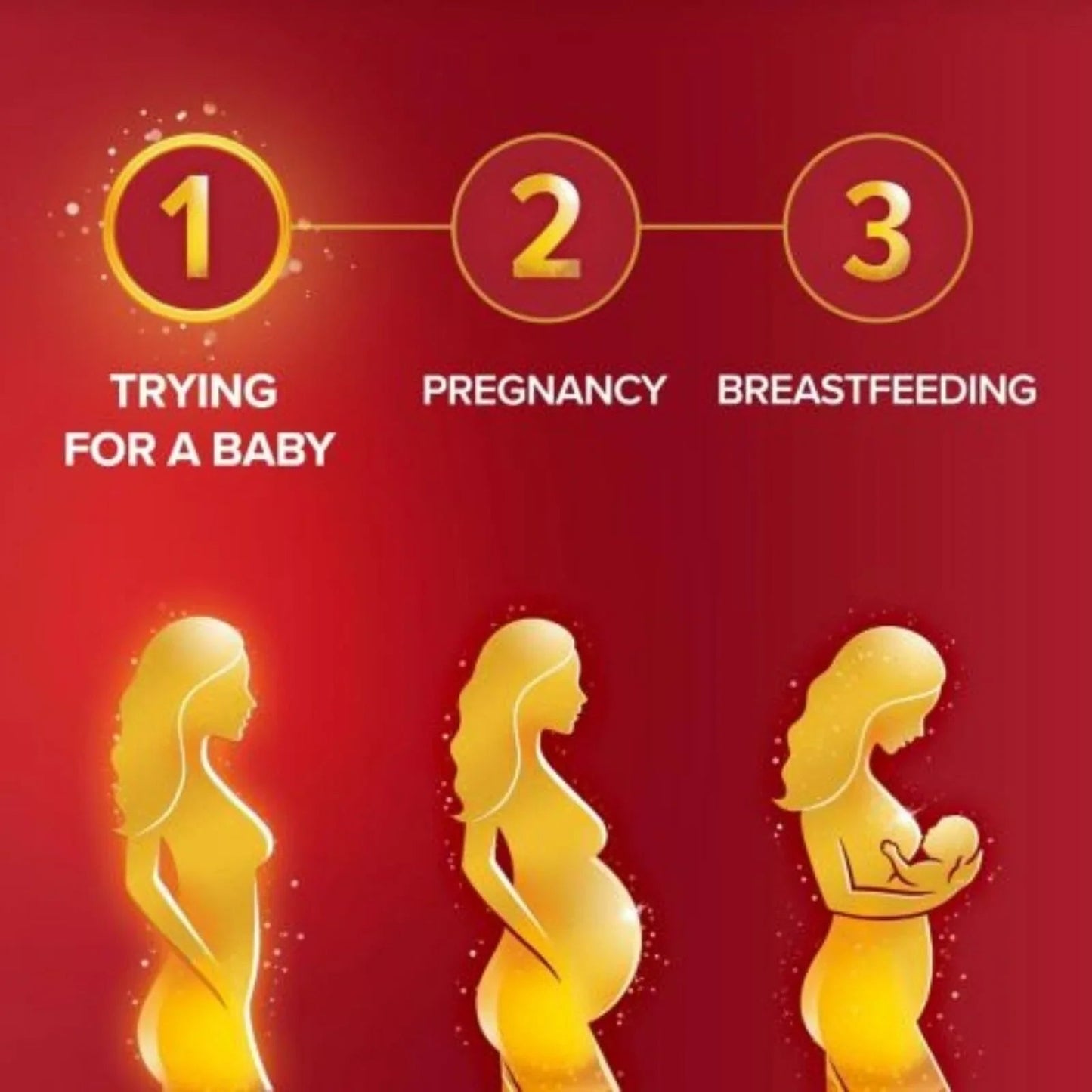 Seven Seas Trying for a Baby 28 Pills - mezetto ebebek ebebek