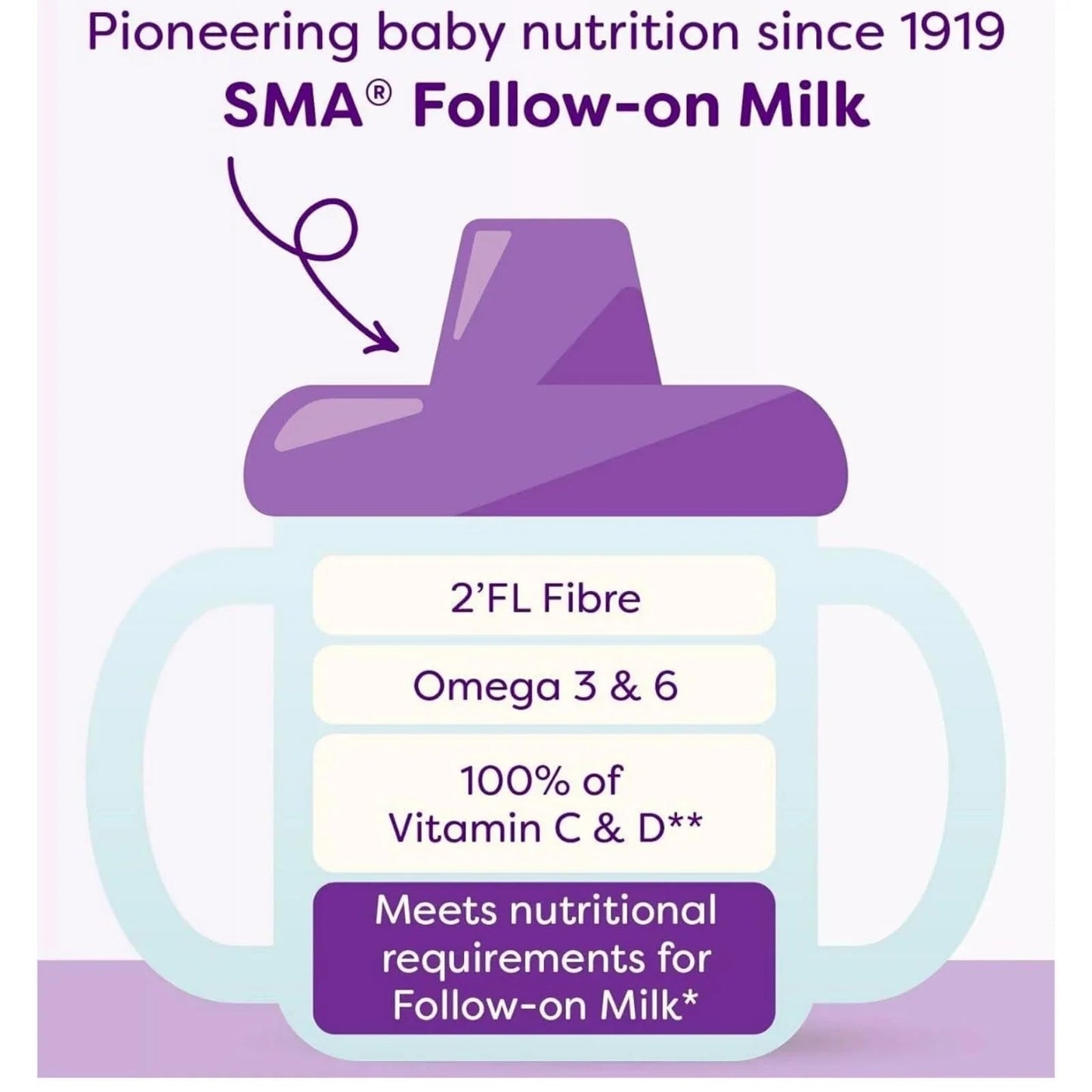 SMA Pro 2 Follow On Milk Formula 6+ months 800g - mezetto ebebek ebebek