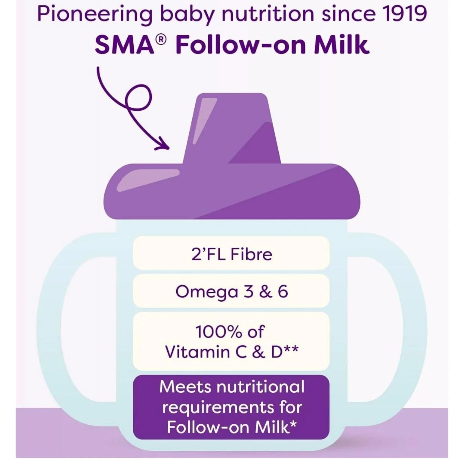 SMA Pro 2 Follow On Milk Formula 6+ months 800g - mezetto ebebek ebebek