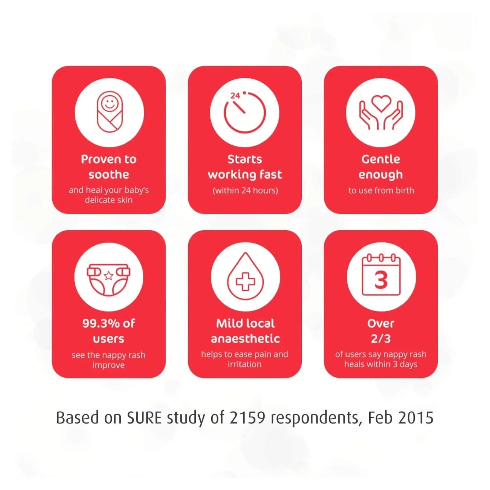 Sudocrem Baby Care Cream 125g - mezetto ebebek ebebek