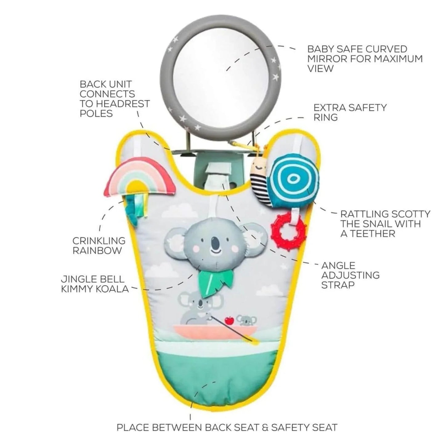 Taf Toys Koala In Car Play Center - mezetto ebebek ebebek