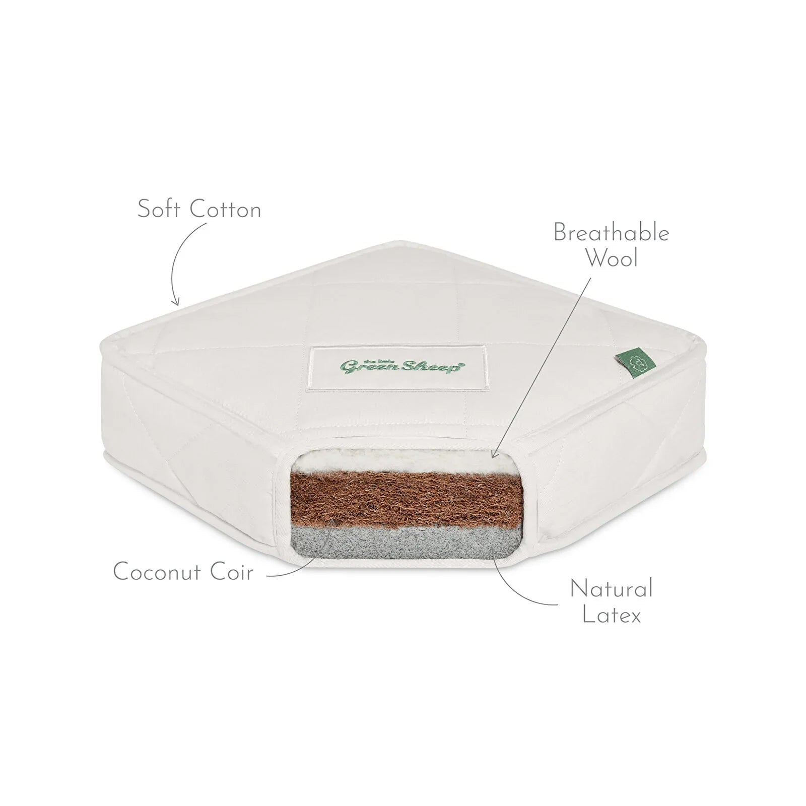 The Little Green Sheep Twist Natural Cot Mattress 60x120cm - mezetto ebebek ebebek