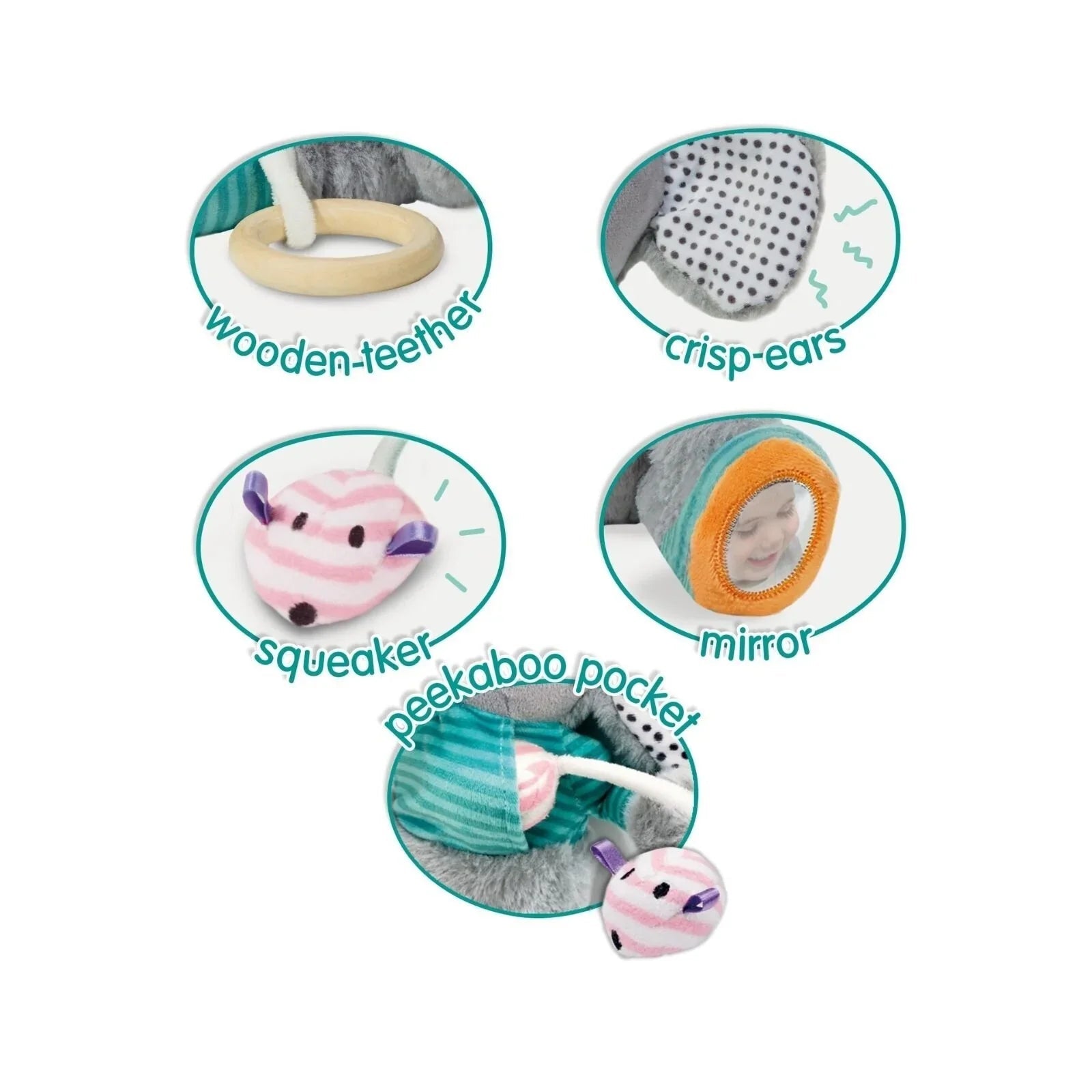 Tiny Talents Olfi Sensory Elephant - mezetto ebebek ebebek