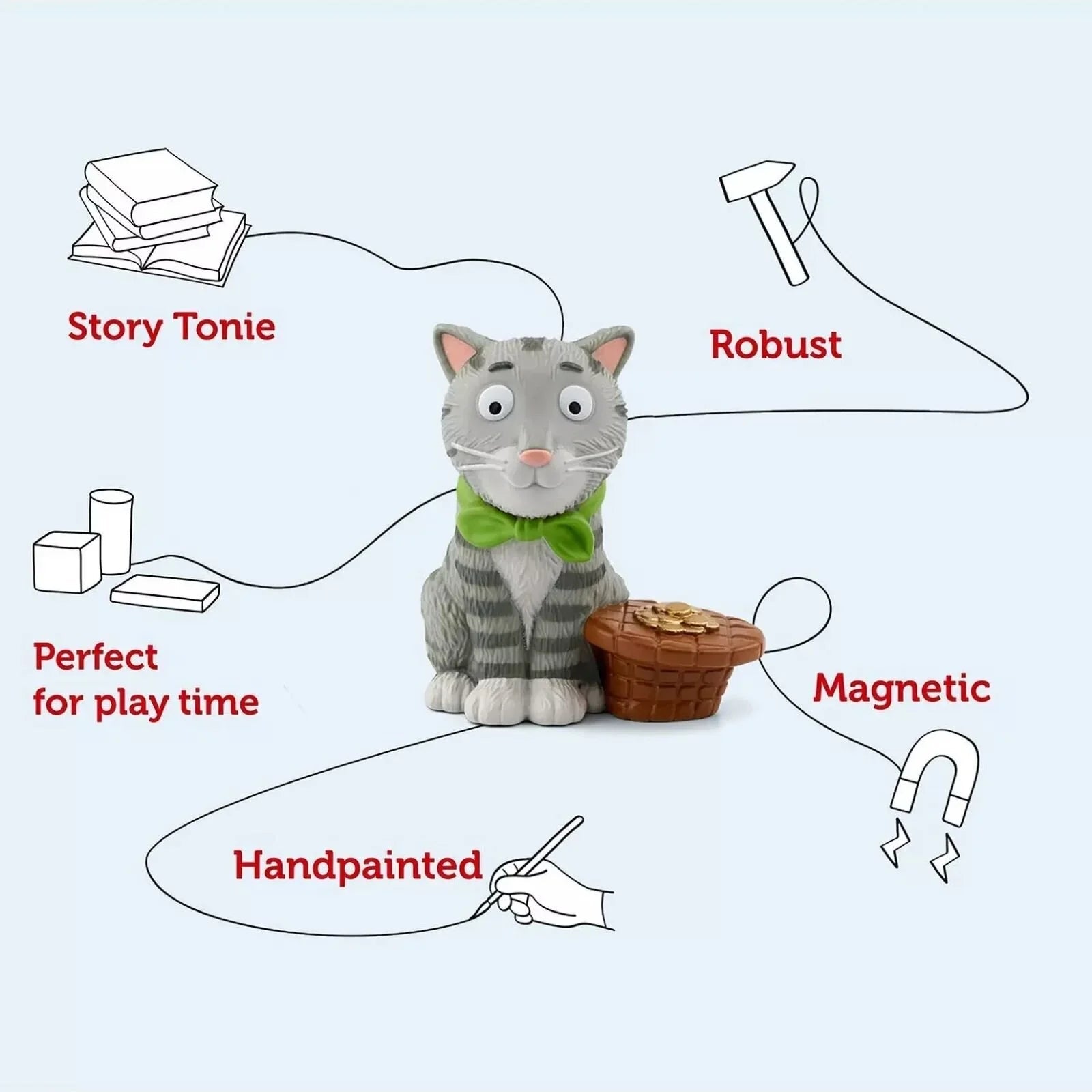 Tonies Julia Donaldson Audio Play - Tabby McTat - mezetto ebebek ebebek