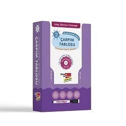 Kolay Öğrenme Yöntemiyle Çarpım Tablosu - Dikkat Atölyesi Yayınları Kitap