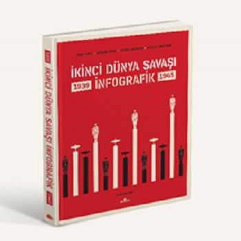 İkinci Dünya Savaşı: İnfografik (CİLTLİ) - Kronik Kitap Kitap