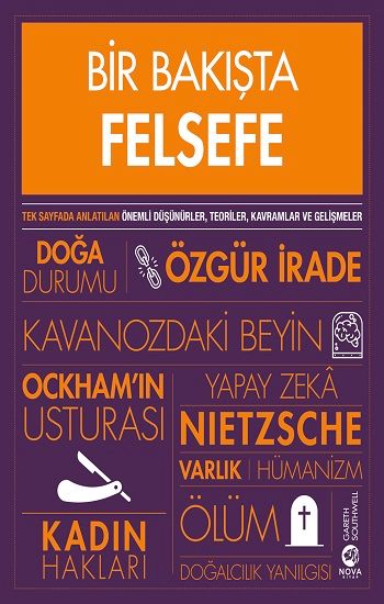 Bir Bakışta Felsefe (Ciltli) - Nova Kitap Kitap
