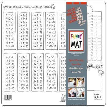 Funny Mat - Çarpım Tablosu - Akademi Çocuk - Funny Mat Kitap