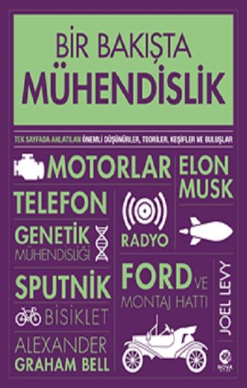 Bir Bakışta Mühendislik (Ciltli) - Nova Kitap Kitap