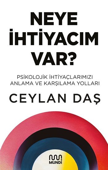 Neye İhtiyacım Var? - Mundi Kitap