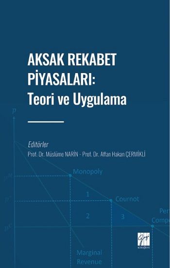 Aksak Rekabet Piyasaları: Teori ve Uygulama - Gazi Kitabevi Kitap