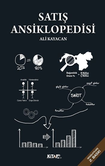 Satış Ansiklopedisi - Deka Yayınları Kitap