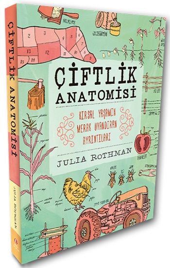 Çiftlik Anatomisi - ODTÜ Geliştirme Vakfı Yayıncılık Kitap