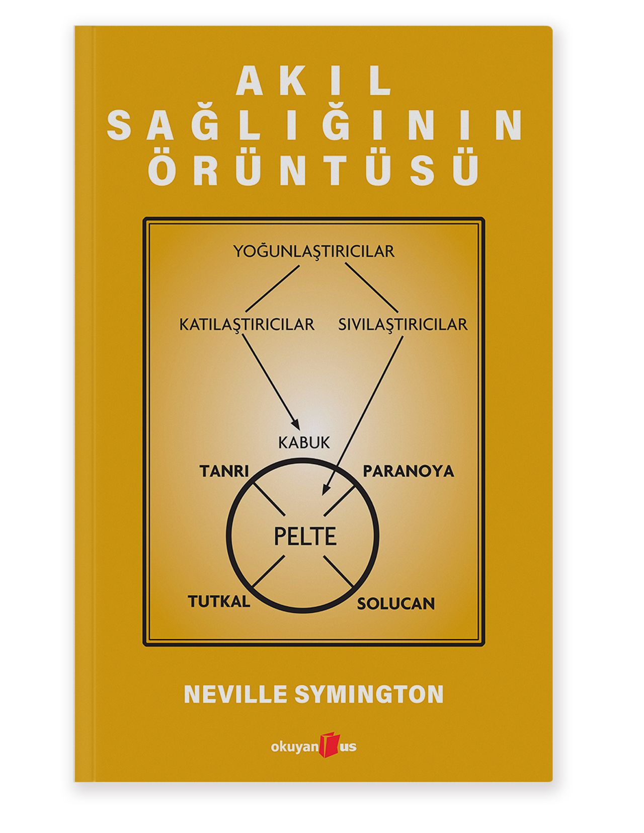Akıl Sağlığının Örüntüsü - Okuyan Us Yayın Kitap