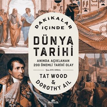 Dakikalar İçinde Dünya Tarihi - Kronik Kitap Kitap