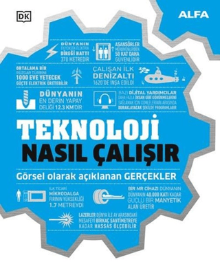 Teknoloji Nasıl Çalışır (Ciltli) - Alfa Yayınları Kitap