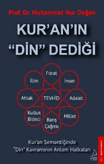Kur’an’ın “Din” Dediği - Destek Yayınları Kitap