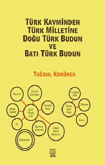 Türk Kavminden Türk Milletine Doğu Türk Budun ve Batı Türk Budun - Luna Yayınları Kitap