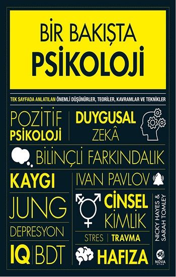 Bir Bakışta Psikoloji (Ciltli) - Nova Kitap Kitap