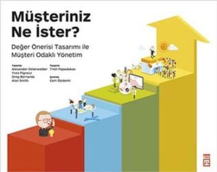 Müşteriniz Ne İster? - Timaş Yayınları Kitap