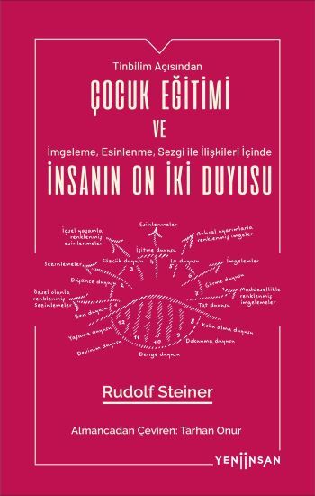 Çocuk Eğitimi ve İnsanın On İki Duyusu - Yeni İnsan Yayınları Kitap