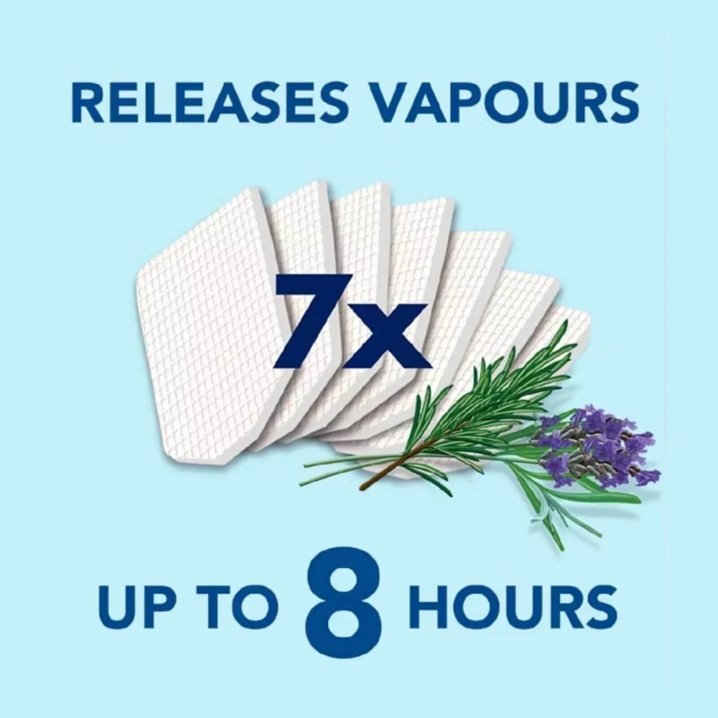 Vicks Rsmry & Lvndr Scent Pads - mezetto ebebek ebebek