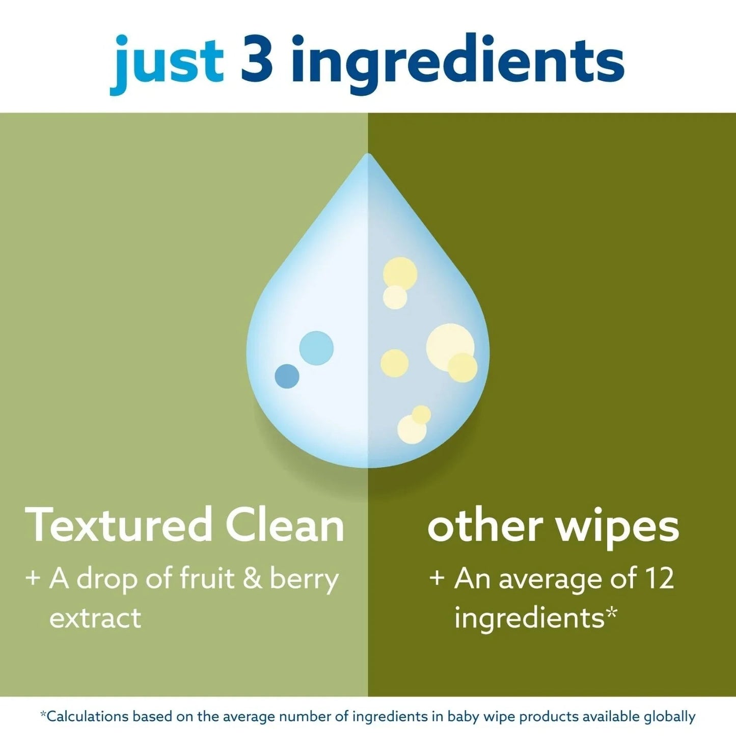 WaterWipes Textured Baby Wipes 60 pcs - mezetto ebebek ebebek