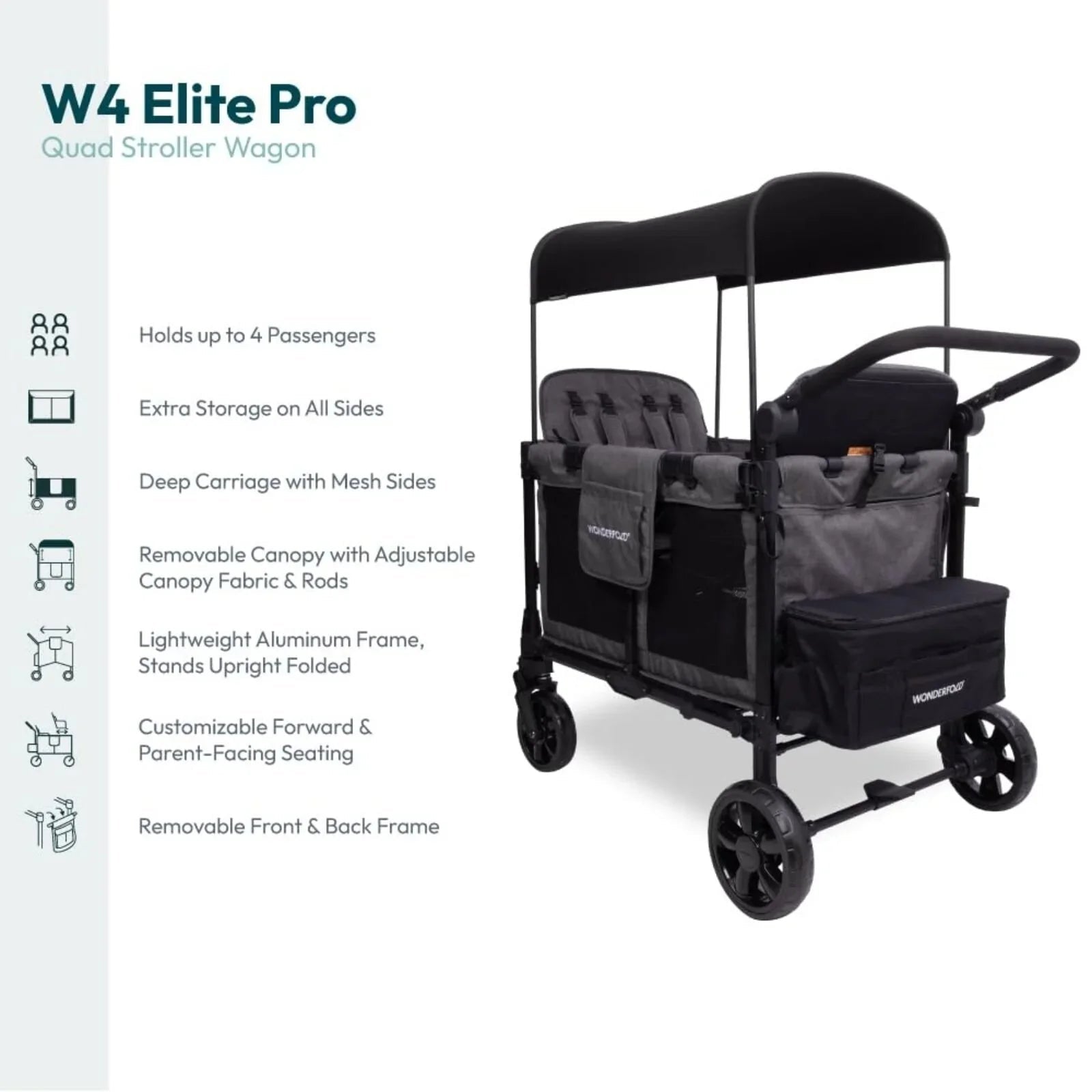 Wonderfold W4 Elite Pro Stroller Wagon - Charcoal Grey - mezetto ebebek ebebek