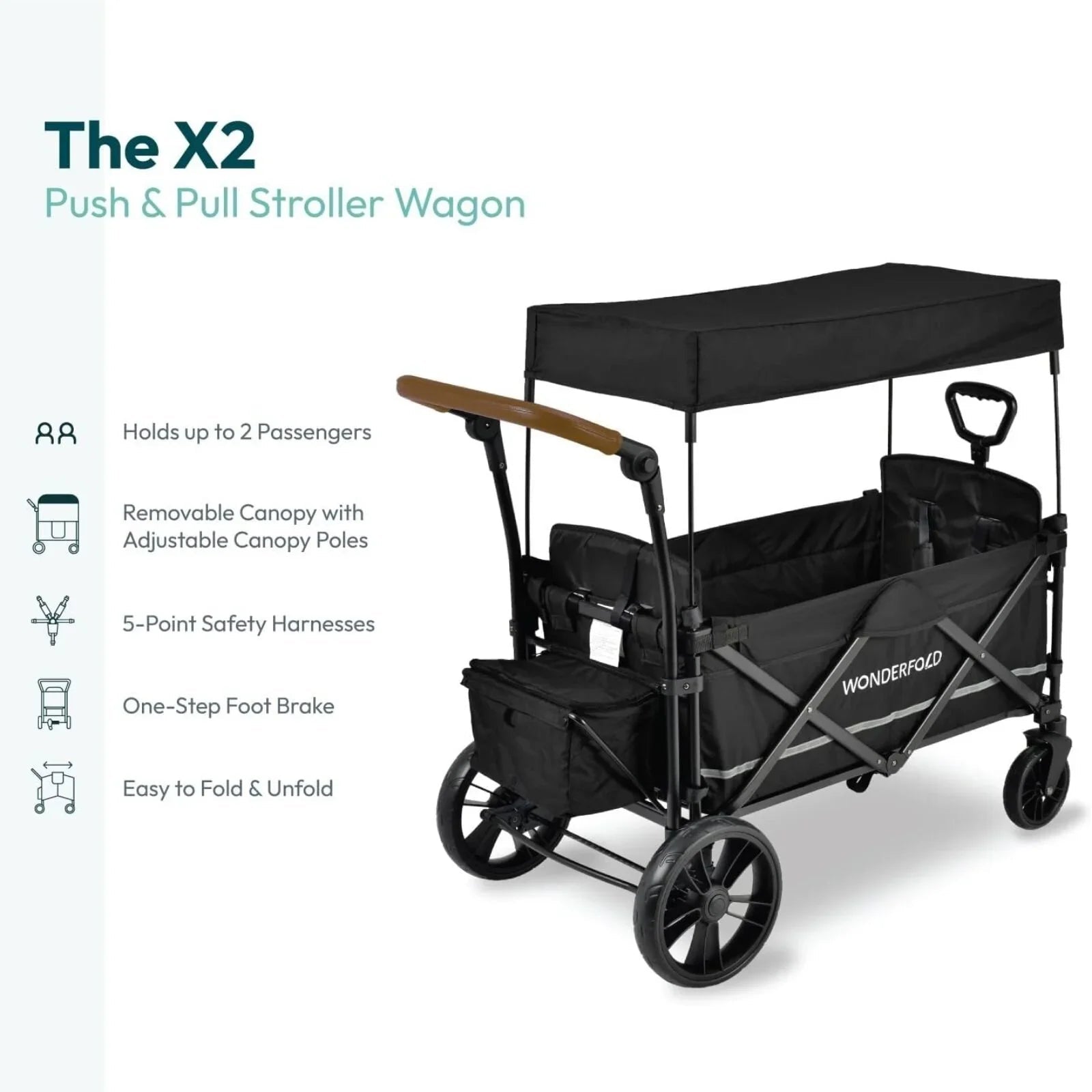 Wonderfold X2R Push and Pull Quad Stroller Wagon - Sapphire Navy - mezetto ebebek ebebek