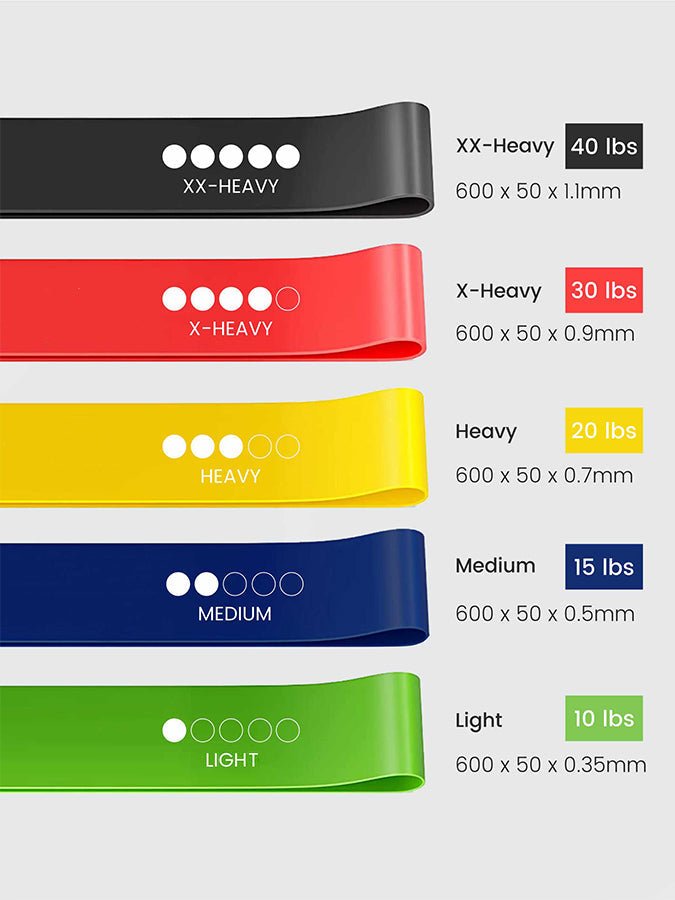 Yoga Studio Resistance Loop Bands - 5 Pack Inc Bag - mezetto Shopify Collective Yoga Studio Store